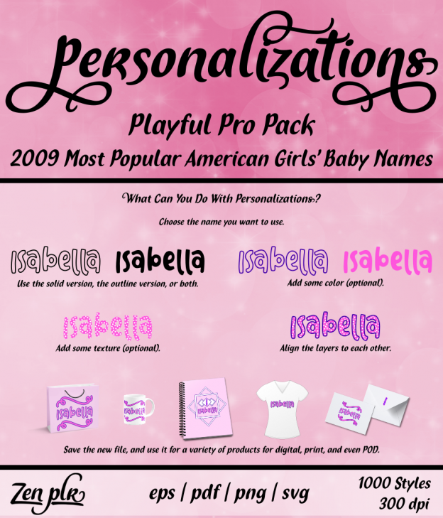 Zen PLR Personalizations Playful 2009 Pro Girls Front Cover